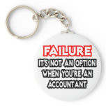 Failure...Not an Option...Accountant