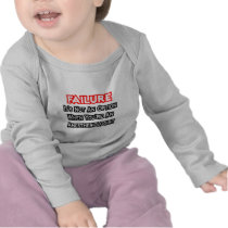 Failure...Not an Option...Anesthesiologist
