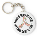 Faith and Hope Matter - Uterine Cancer