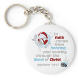 Faith from Hearing