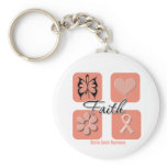 Faith Inspirations Uterine Cancer Key Chains