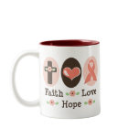 Faith Love Hope Breast Cancer Pink Ribbon Mug