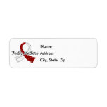 Faith Matters 5 Head and Neck Cancer Return Address Labels