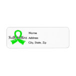 Faith Matters 5 Lyme Disease Return Address Label