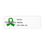 Faith Matters 5 Mental Health Return Address Labels