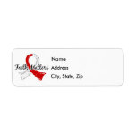 Faith Matters 5 Oral Cancer Return Address Labels