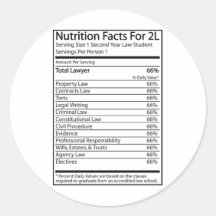 Faits de nutrition pour A 2L Adhésif Rond