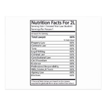 Faits de nutrition pour A 2L Carte Postale