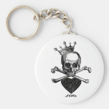 FAM Keychain