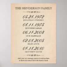 Famille de quatre événements importants affiches