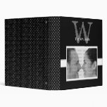Family Album Binder