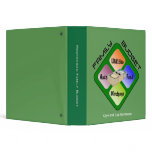 Family Budget  Records - Customizable