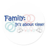 Family-It's About Time sticker