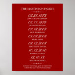 Family of 6 Important Events Choose Color Poster