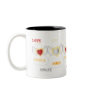 Family Of Loving Angels -Cup - Cus... - Customized Coffee Mug