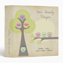 Family Organizational Household Recipe Binder