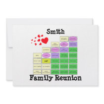 Family Reunion Custom Announcements