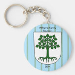 Family Reunion Keychain