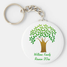 Family Reunion Keychain