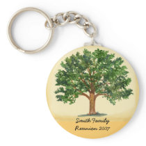 Family Reunion Keytag