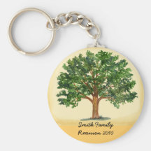 Family Reunion Keytag Keychain