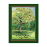 Family Reunion Postcard