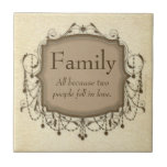 Family, Sentimental Message Chandelier Tile Plaque tiles
