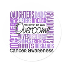 Family Square Cancer
