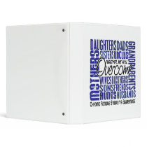 Family Square CFS Chronic Fatigue Syndrome