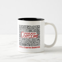 Family Square Juvenile Diabetes Coffee Mug