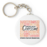 Family Square Uterine Cancer