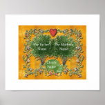 Family Tree 1 Posters