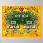 Family Tree 2 Posters