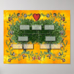 Family Tree 3 Posters