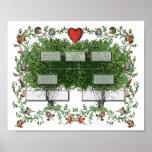Family Tree 3A Print