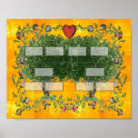 Family Tree 4 Posters