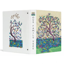 Family Tree