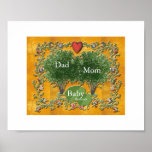 Family Tree  - Birth1 Posters