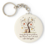 Family Tree Humour