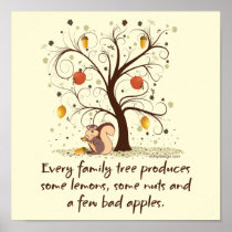 Family Tree Humour Poster