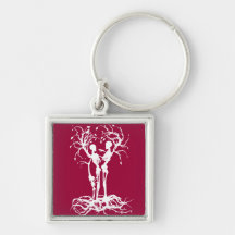 Family Tree of Life Key Chain
