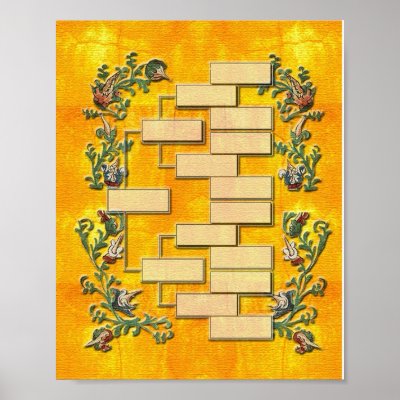 Family Tree V2 Posters by jmiler