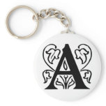 Fancy Letter A