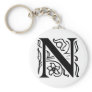Fancy Letter N