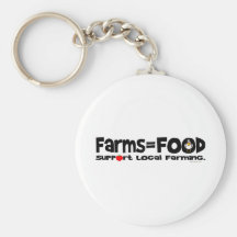 Farms = Food Keychains
