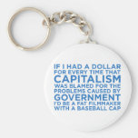 FAT FILMMAKER KEY CHAINS