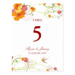 fatfatin Yellow Hibiscus Swirls Table Number Card Post Cards