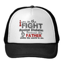 Father Means World To Me Diabetes Mesh Hats