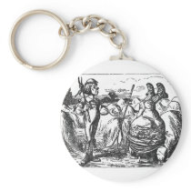 Father William:  Headstand keychains