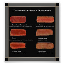 Faux Frame Steak Doneness Photo Chart (restaurant)